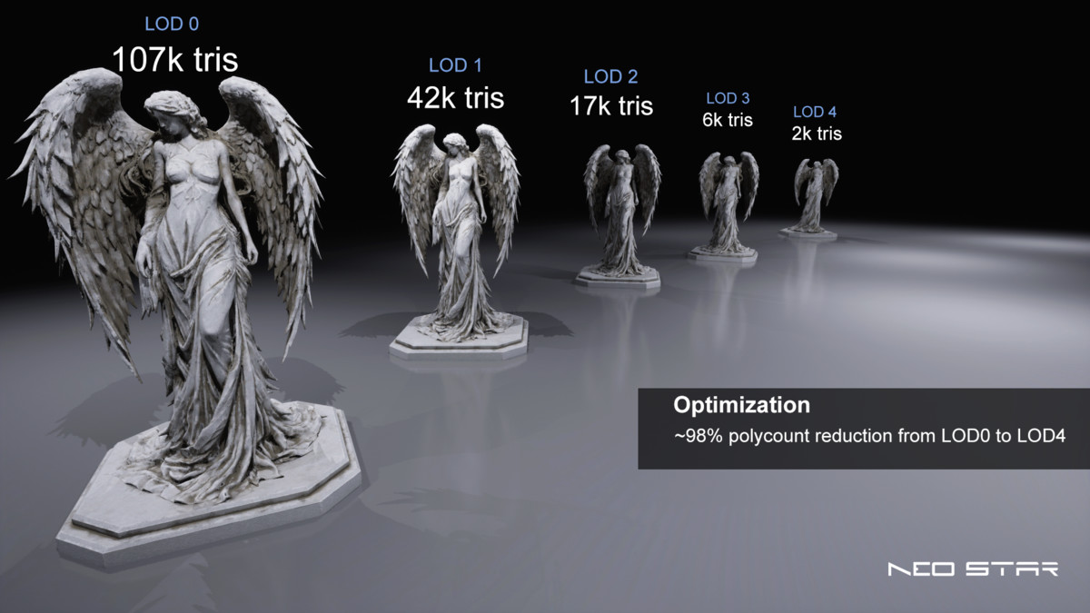 Angel Statues Pack