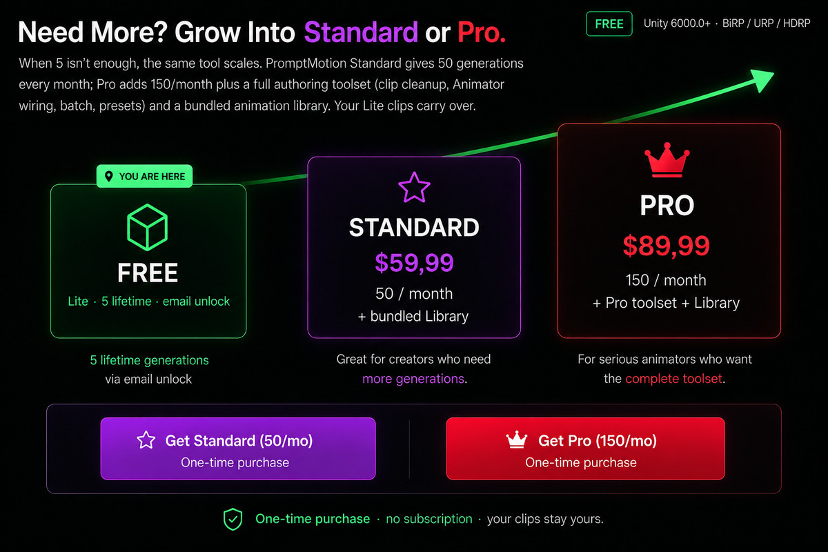PromptMotion Lite - AI Animation Generator