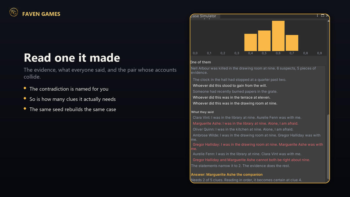 Murder Mystery Generator - Detective Cases, Clues & Suspects