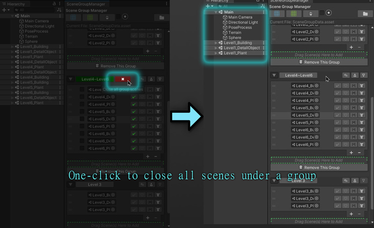 SceneGroupManager