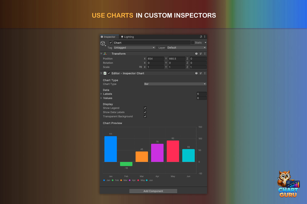 Chart Guru