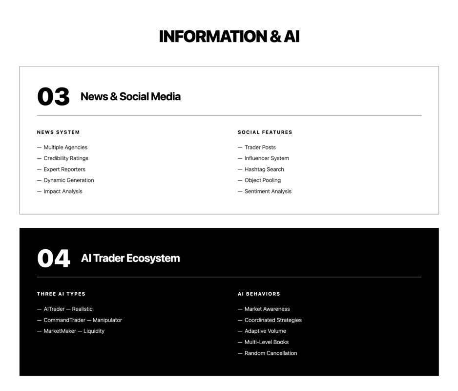 Ultimate Stock Market Simulation Framework