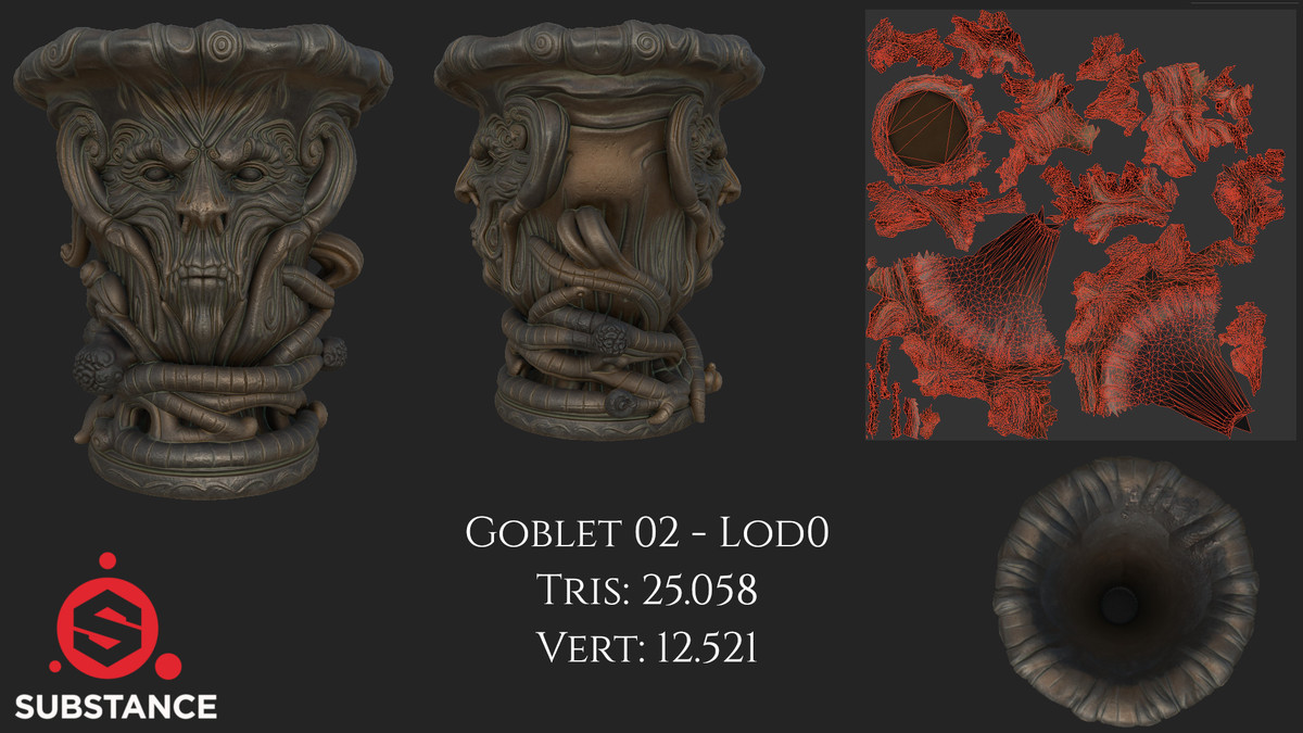 6 Dark Fantasy Goblets / Chalice