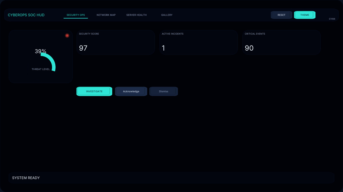CyberOps SOC HUD – Security Operations UI Kit