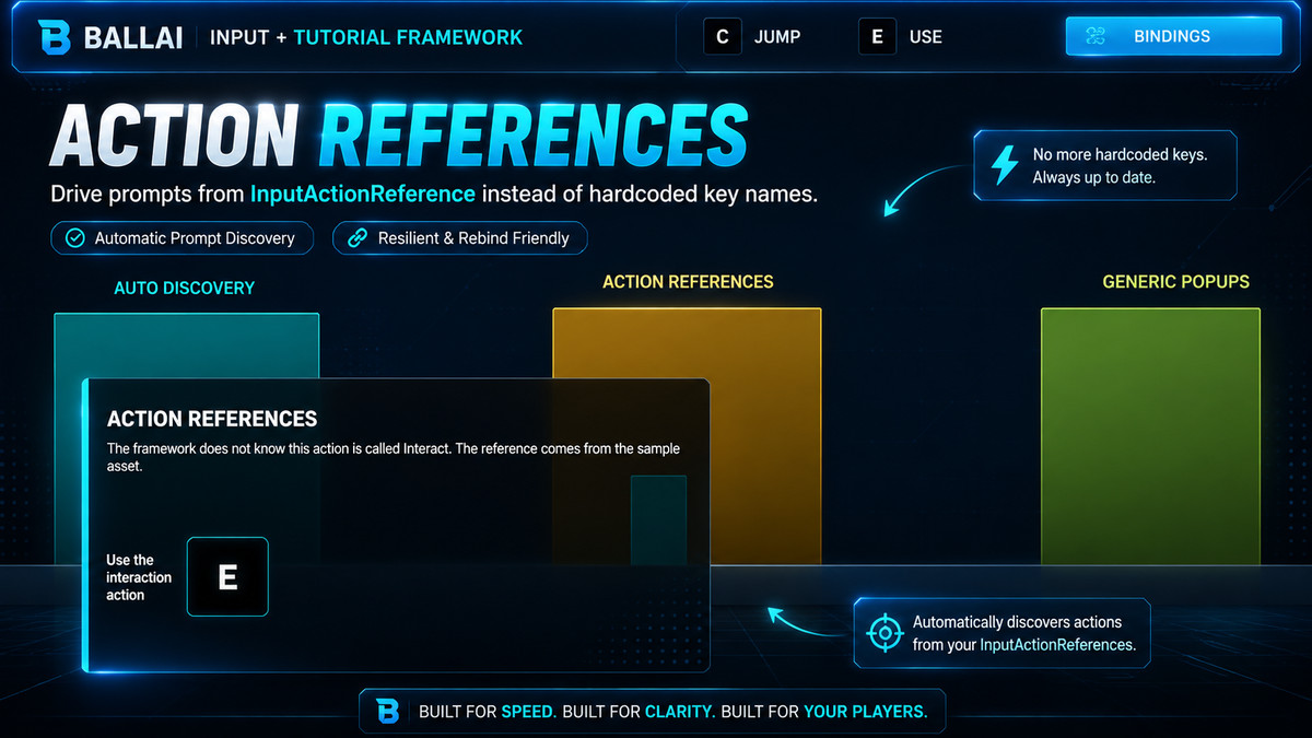 Ballai Input and Tutorial Framework