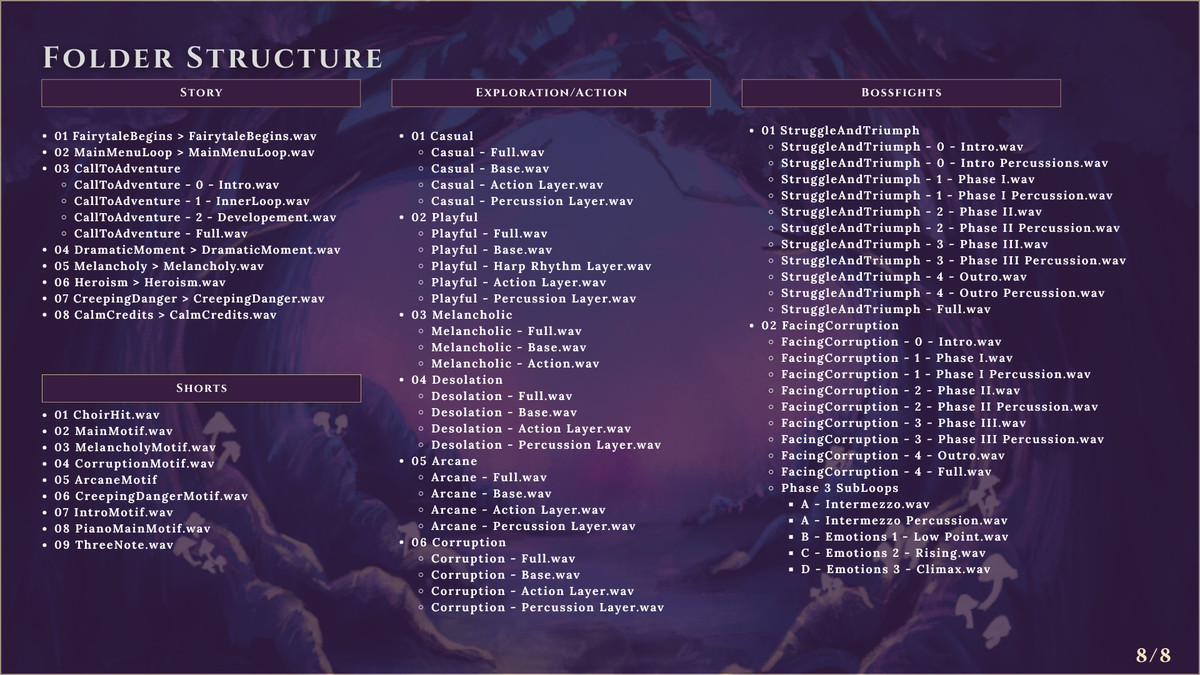Fairytale Music Pack - Aulur