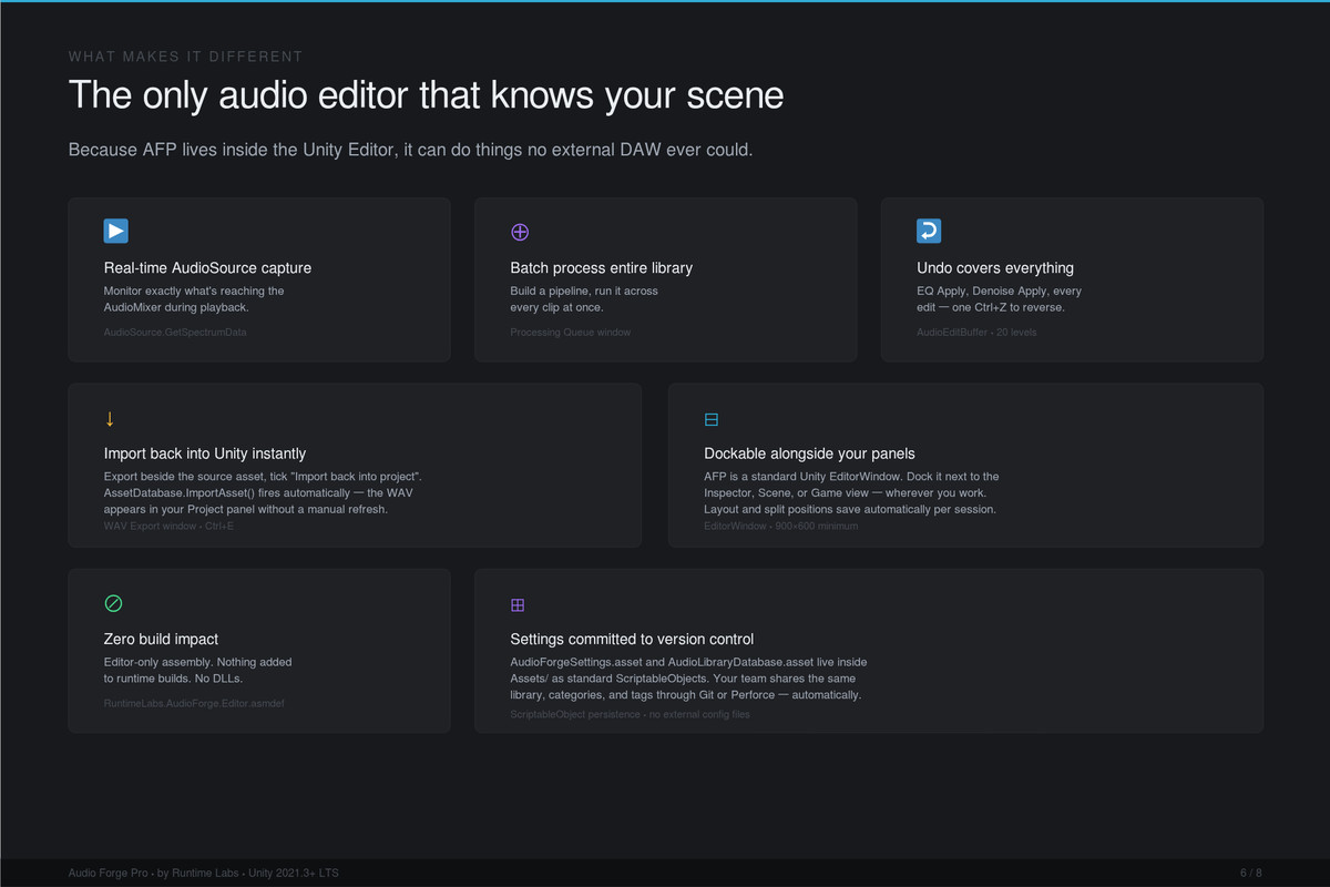 Audio Forge Pro for unity