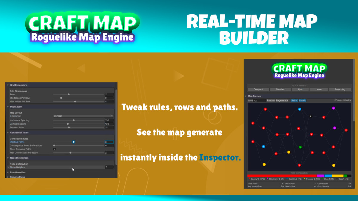 CraftMap: Ultimate Roguelike Map Engine & VFX
