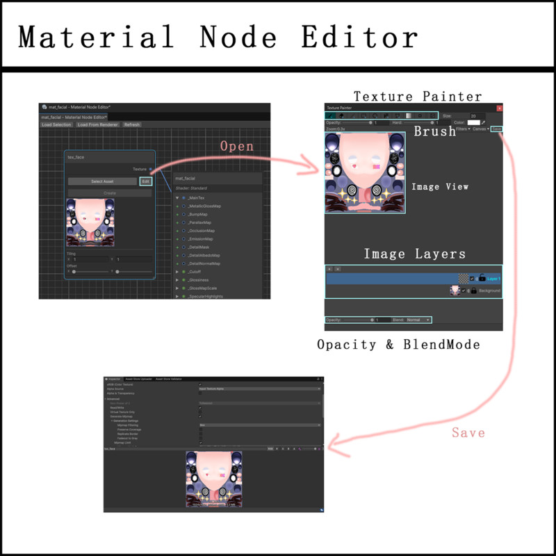 Material Editor With Texture Painter