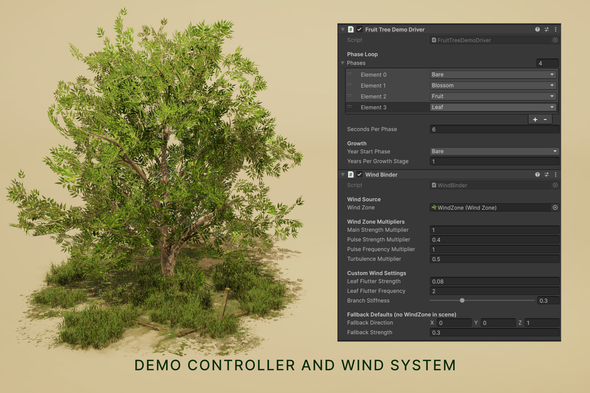 Wild Orchard: Hedgerow Trees | Harvestable Berries