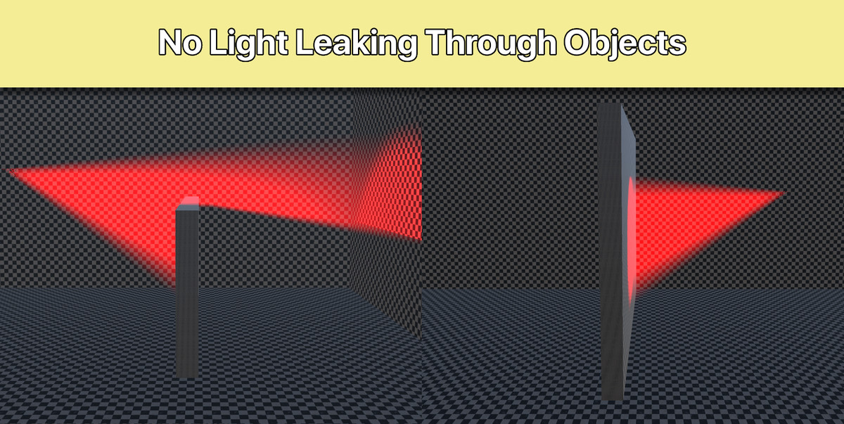 Smart Volumetric Light: Realtime Shadows, Fogs & God Rays URP