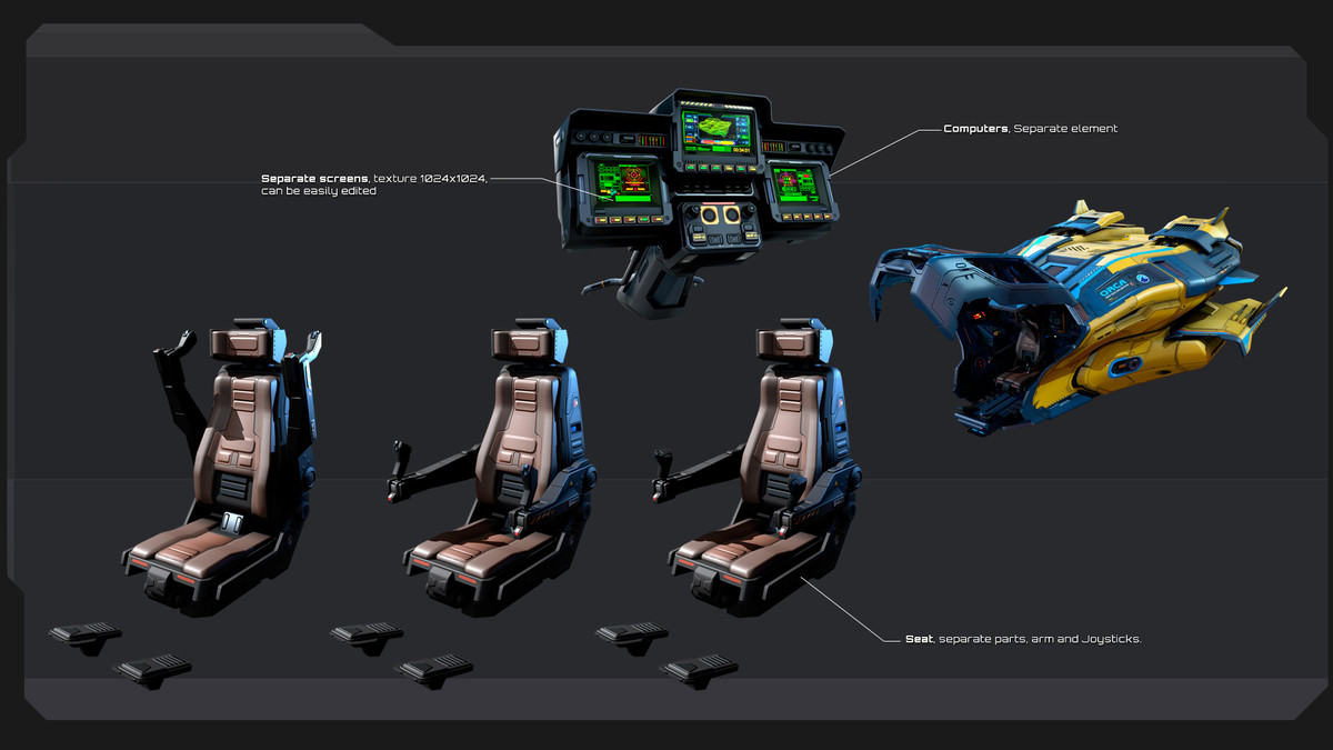 SUBMARINES Explorer PACK