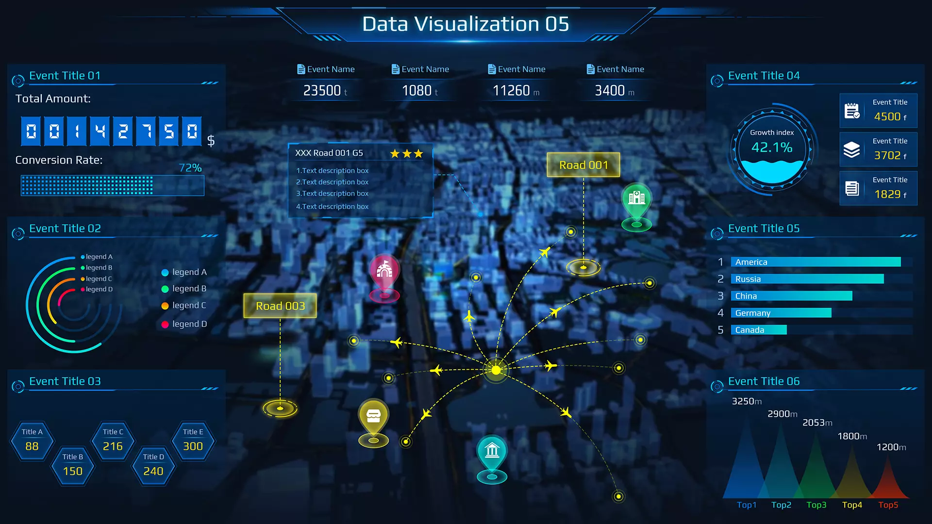 UGUI 1.8的全息用户界面 Multiple Graph And Chart UI Pack-盘古CG网