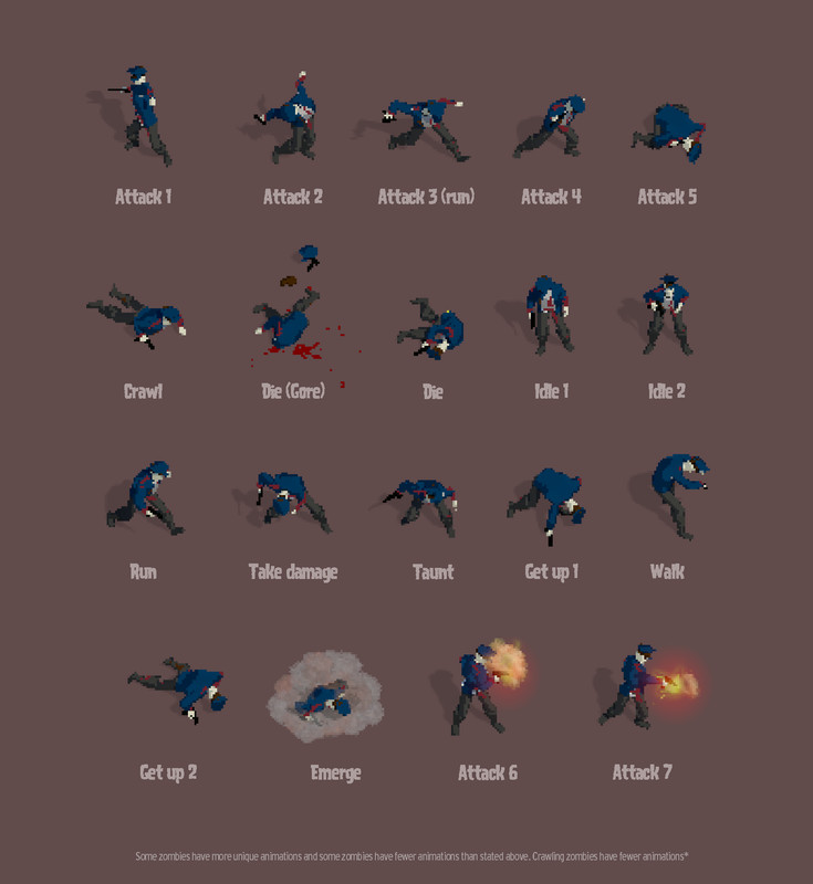 2D Zombie pack 2 - TopDown