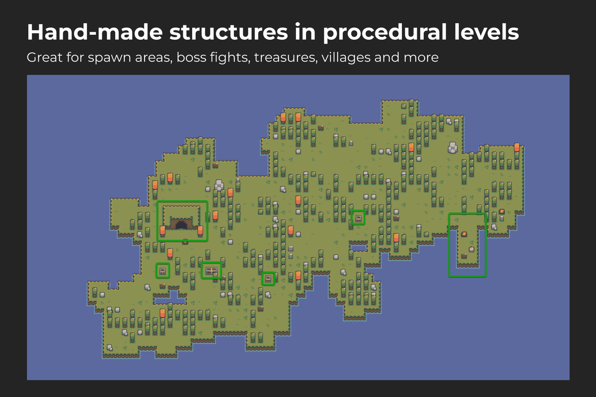 Frigga - Procedural Dungeon Generator