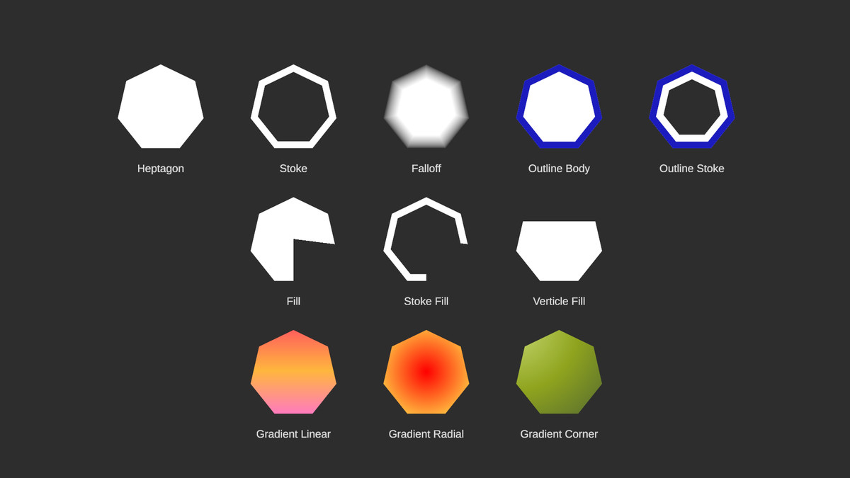 Procedural UIX