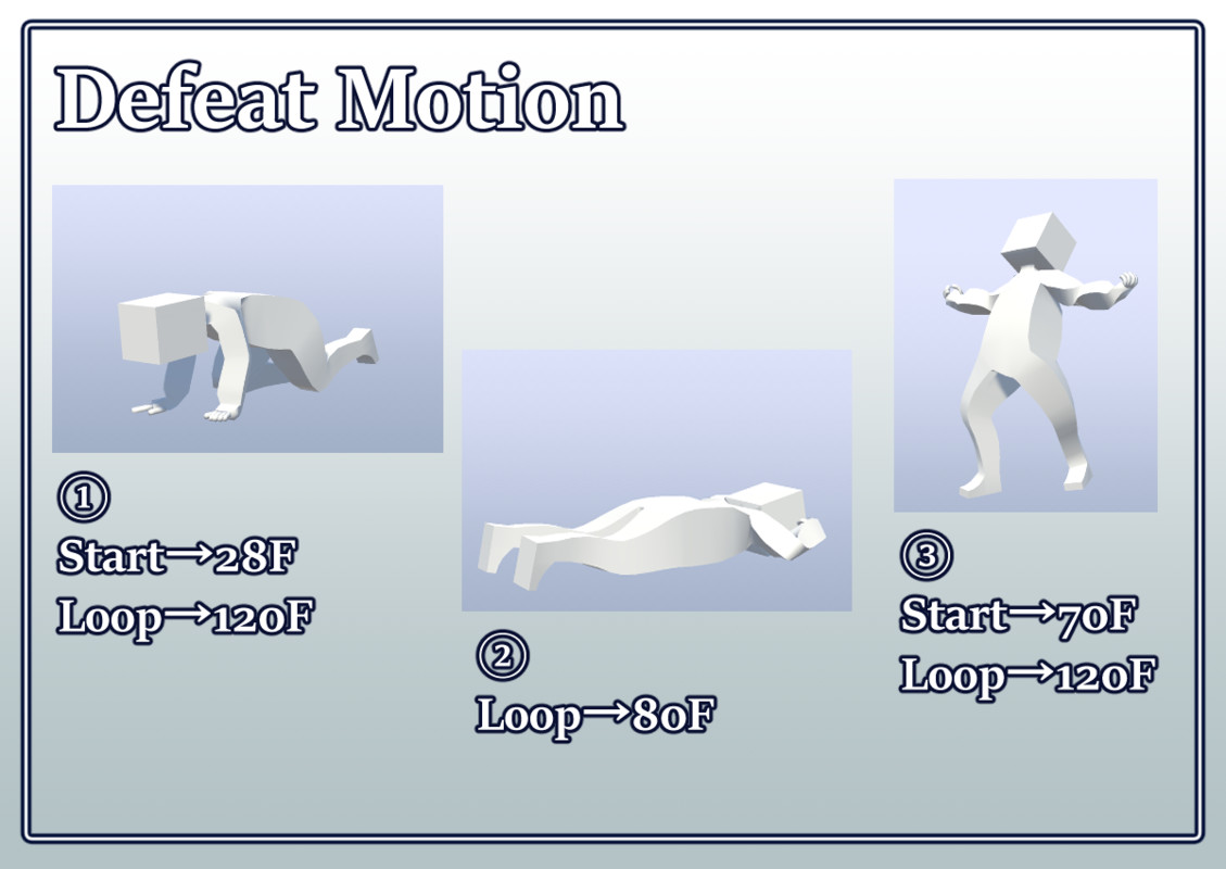 Victory & Defeat Motion Pack