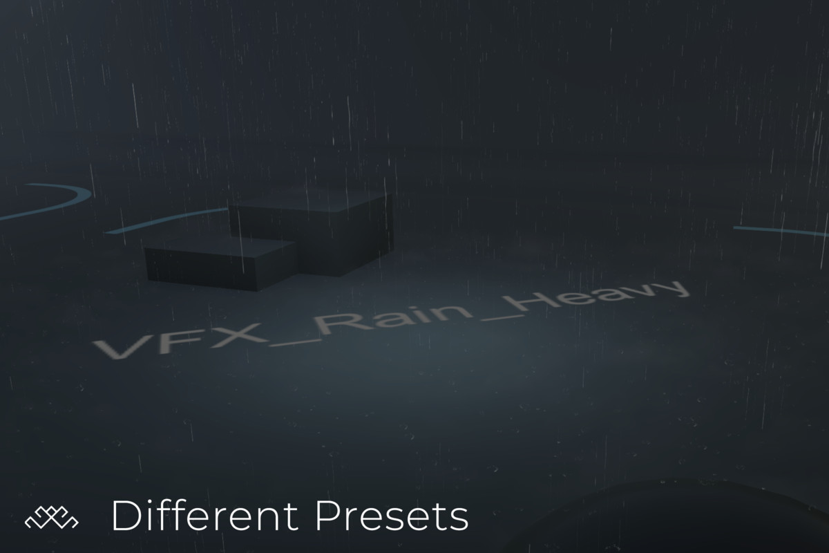 Rain VFX [HDRP, URP]