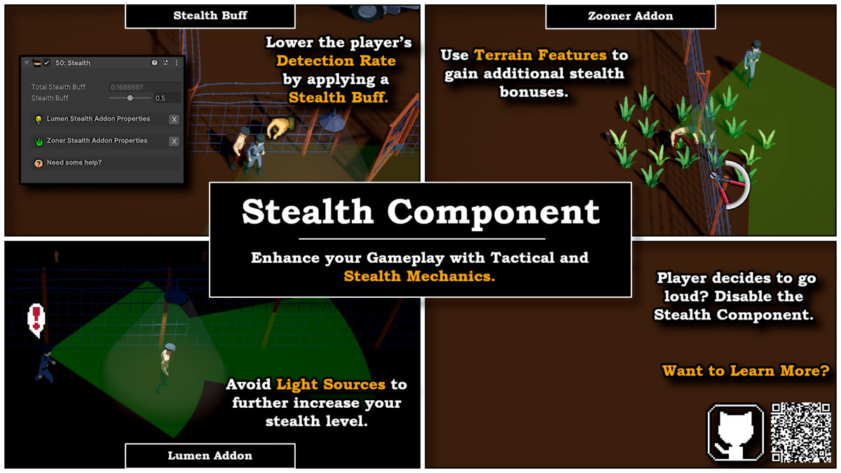 Senses 3– AI Vision, Hearing & Smell System