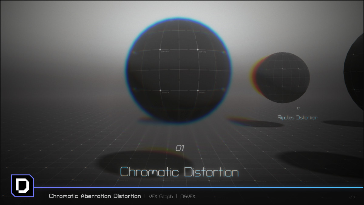 Chromatic Distortion Pack