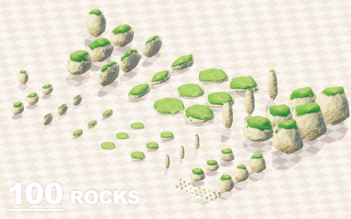 Customizable Rocks