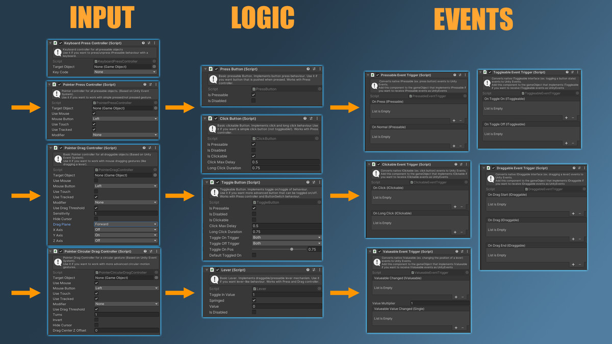 Buttons, Levers, Switches Scifi - Pro
