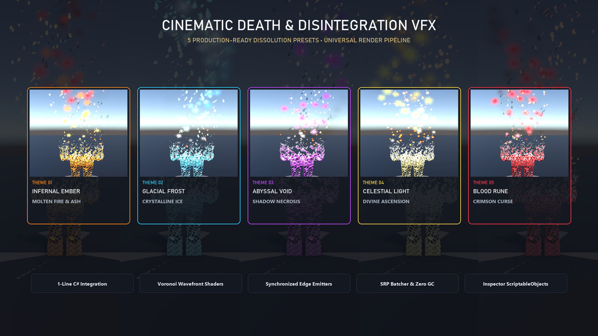 Cinematic Death & Disintegration VFX