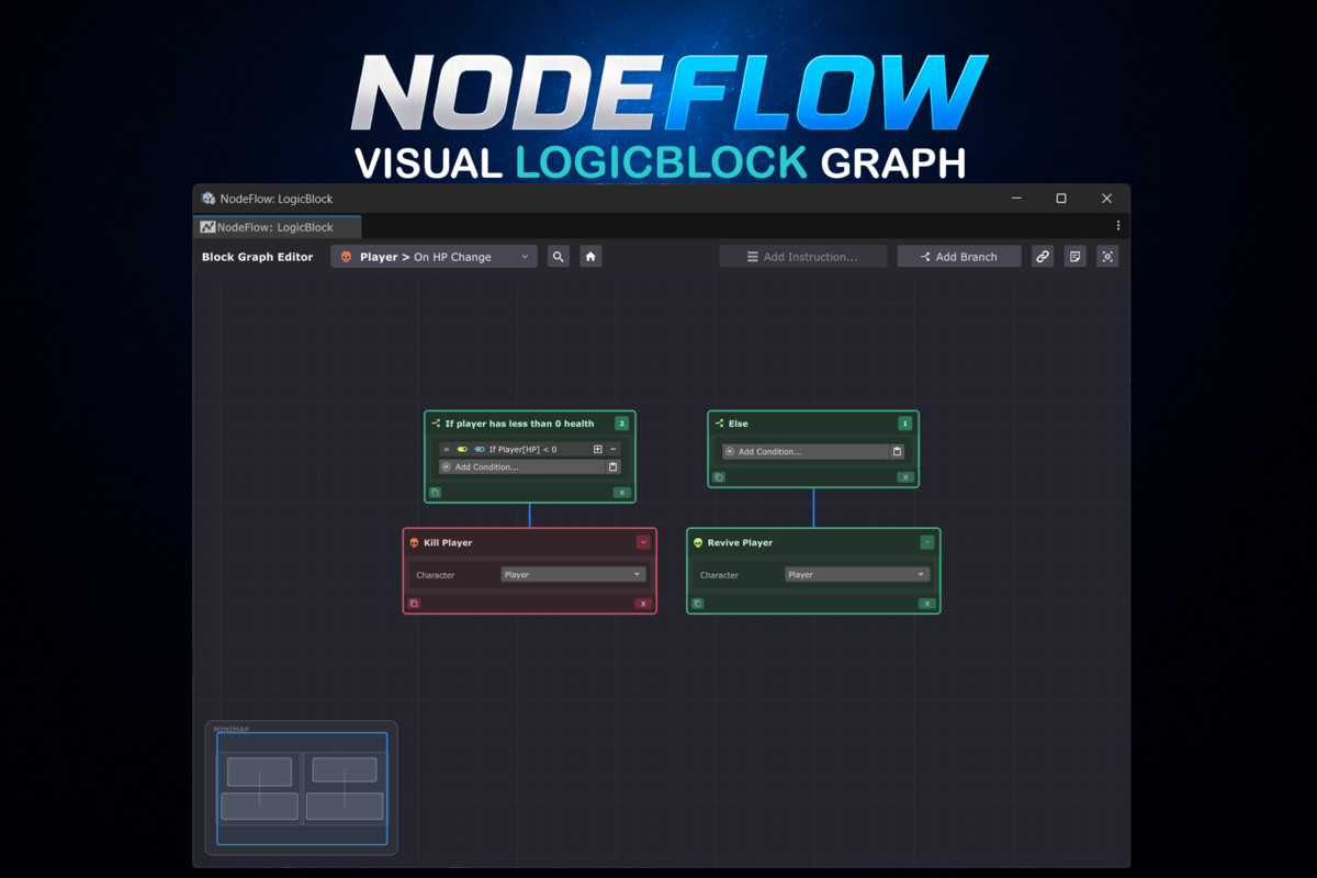 NodeFlow Bundle