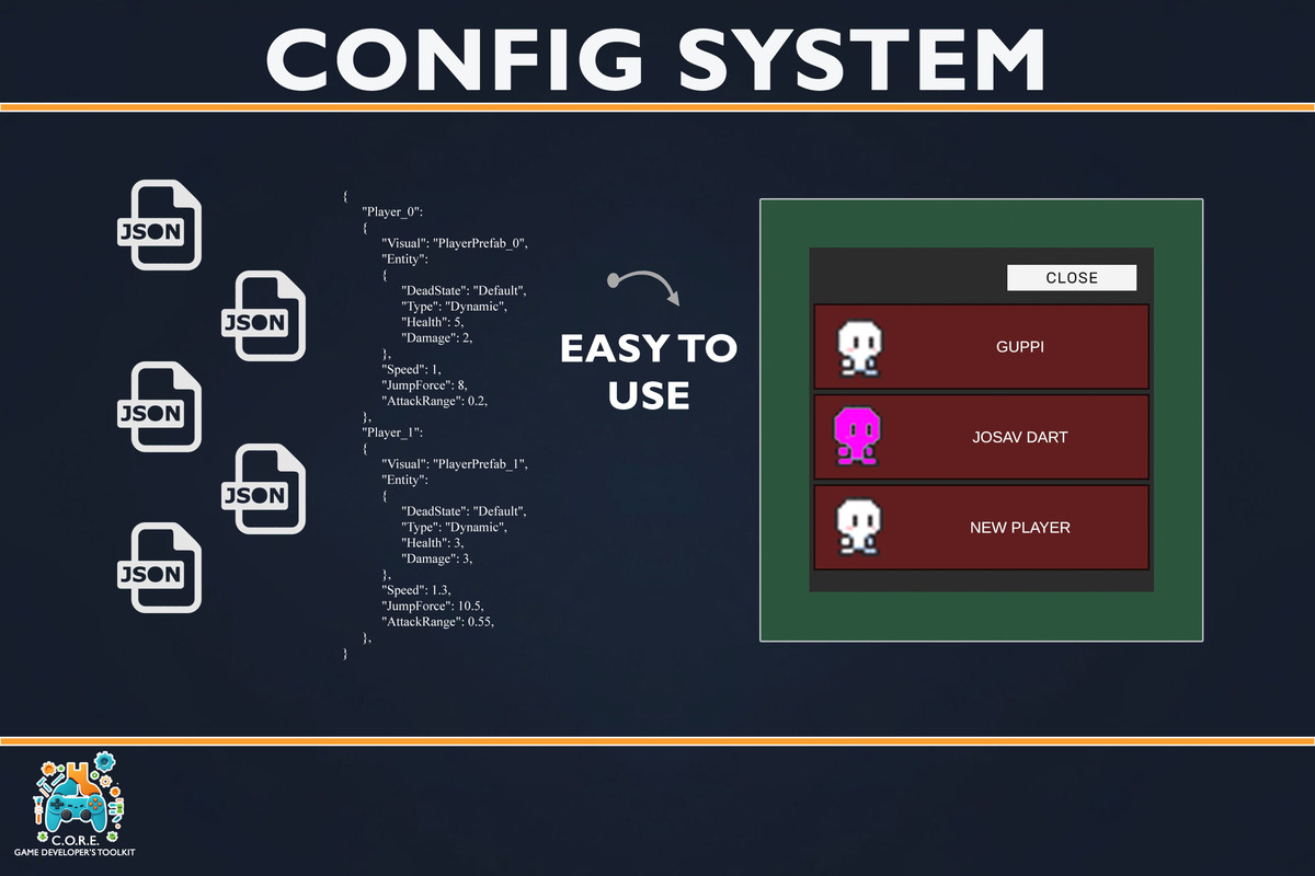 C.O.R.E. - Game Developer's Toolkit