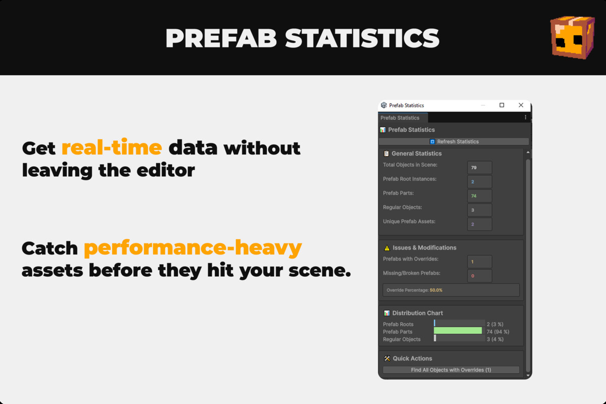 Nested Prefab Master