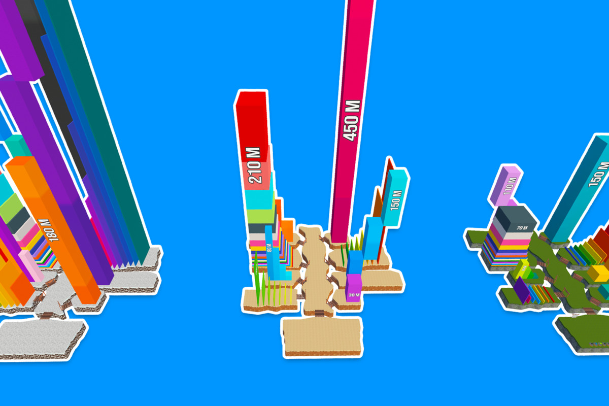 OBBY +1 Jump per Click Level Pack