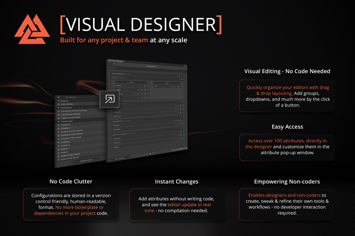 Odin Inspector and Serializer