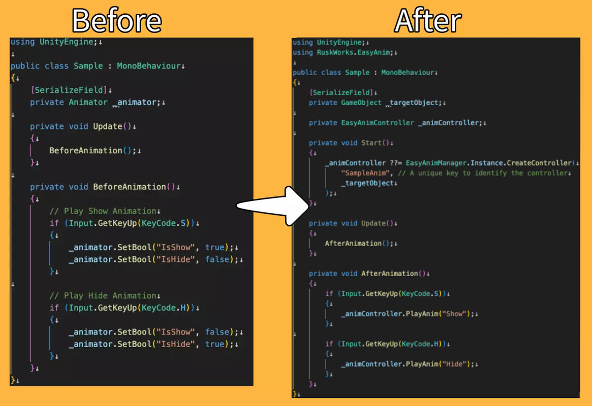 EasyAnim - Simplified Animation Management