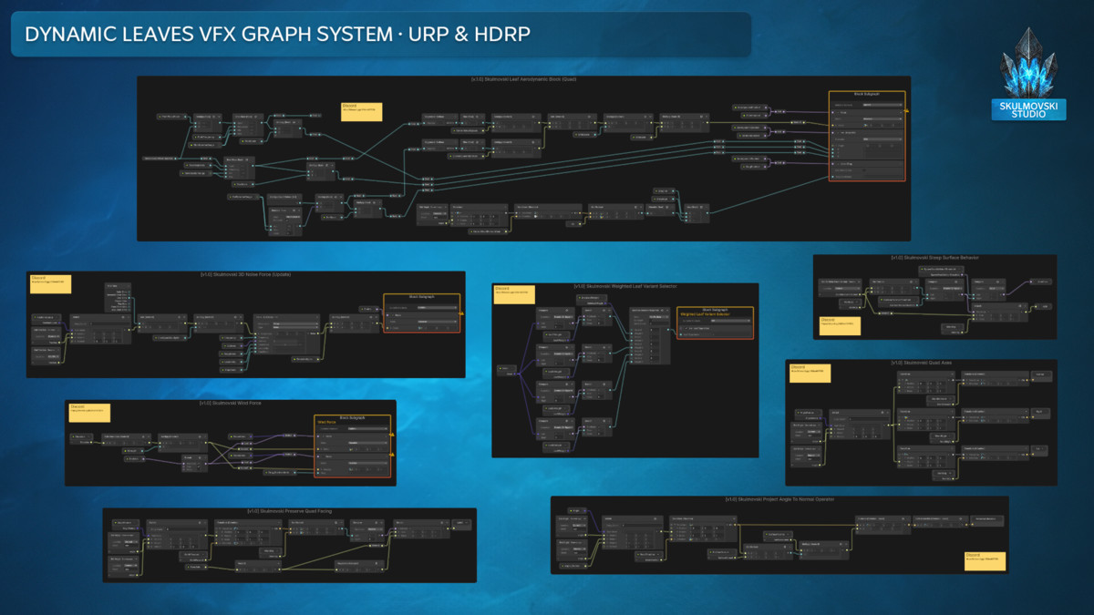 Leaves VFX Graph System (Physics & Aerodynamics)