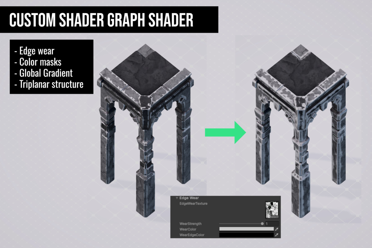 Stylized Dungeon Tileset