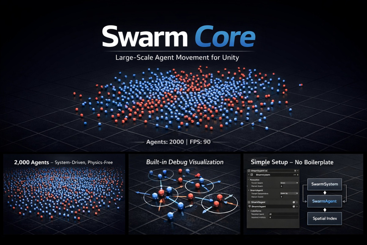 Swarm Core + Flow Fields (Bundle)