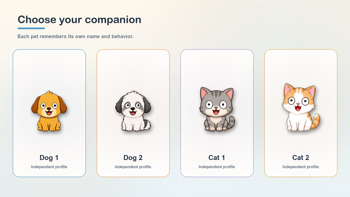 Editor Companion - Animated Editor Pet