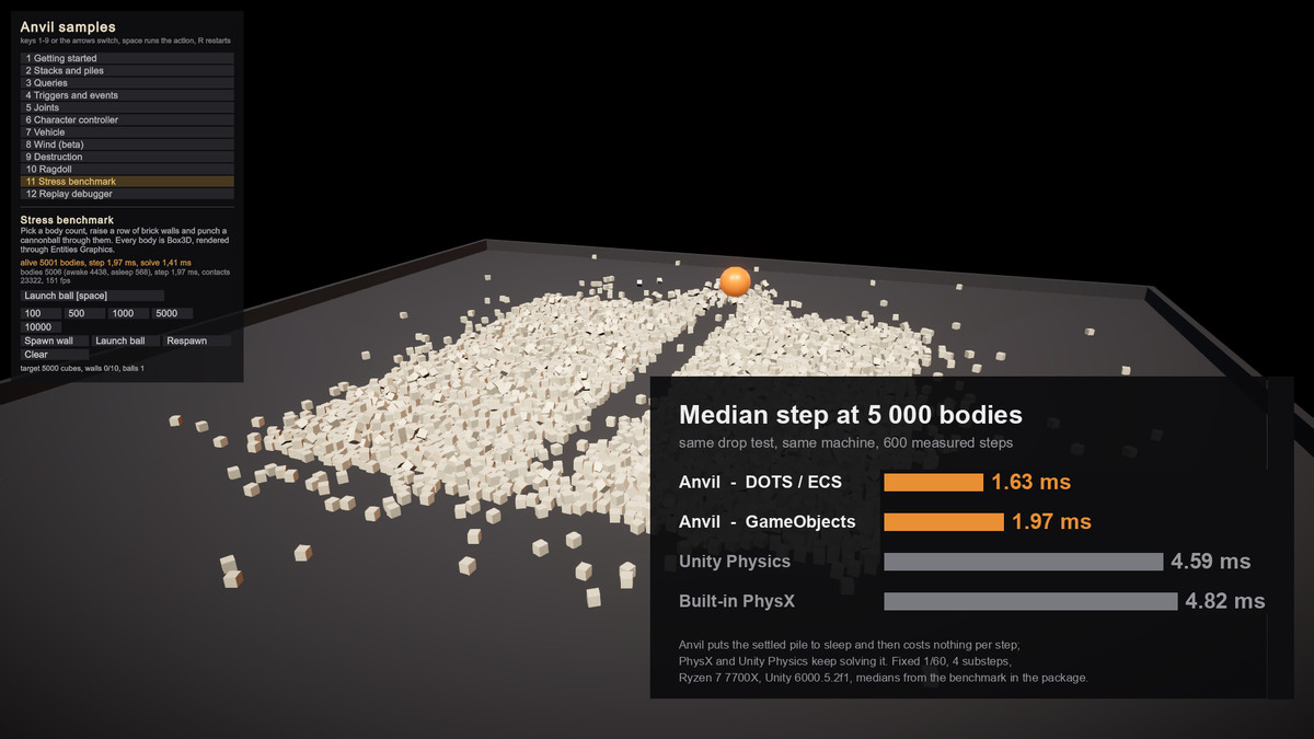 Anvil Physics - Box3D for Unity