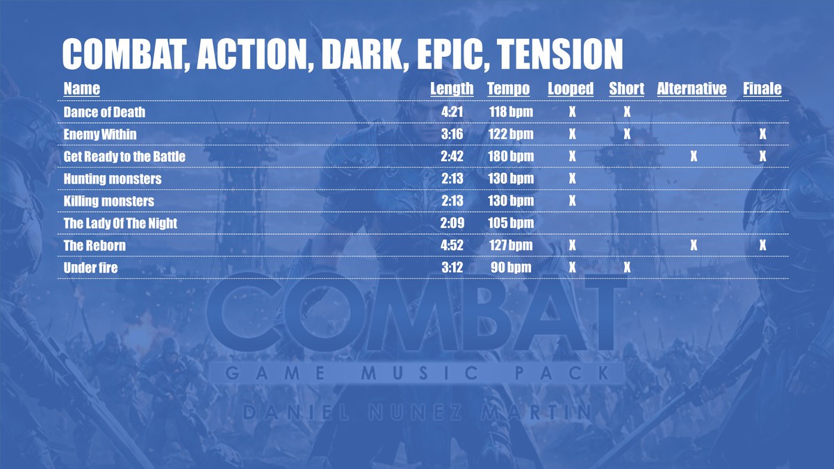 Game Combat Music Pack