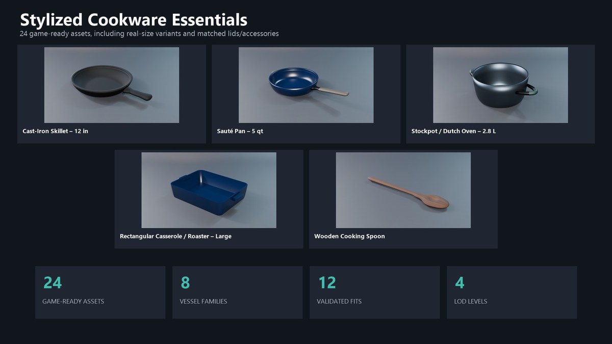 Stylized Cookware Essentials