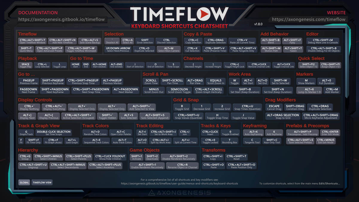 Timeflow Animation System