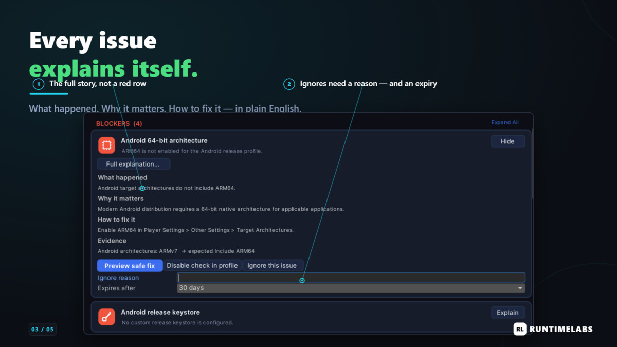 Release Ready Pro — Ship-Ready Build Validation