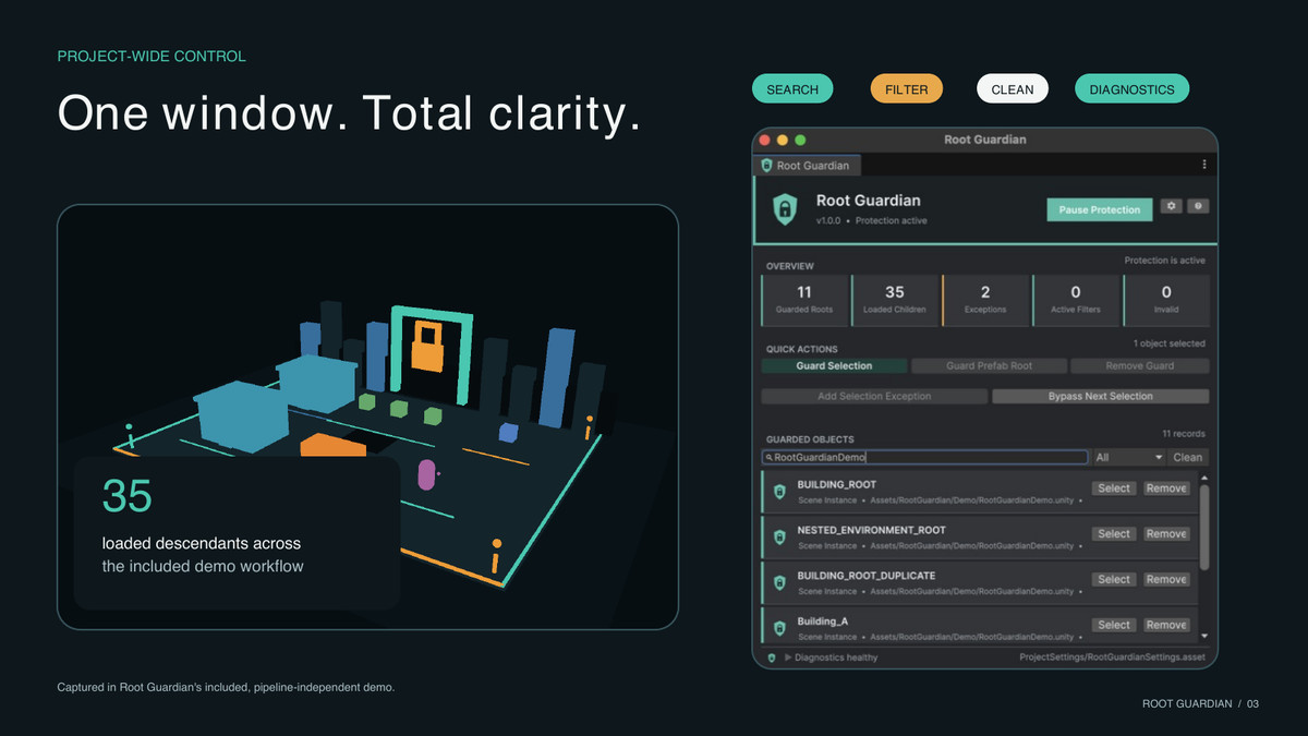 Root Guardian: Safe Hierarchy Selection