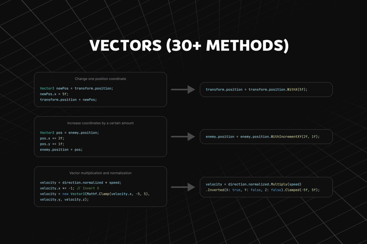 Mega Extension Pack - 370+ Methods for Clean & Productive Code