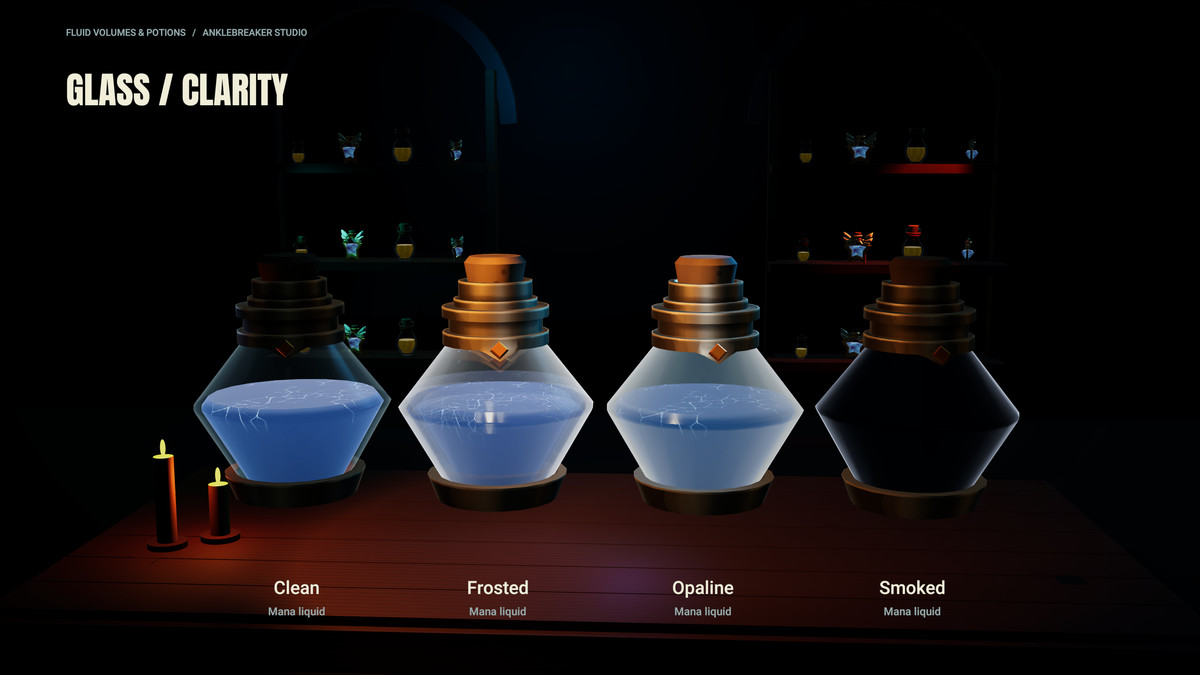 Potion & Liquid Master - AAA Quality
