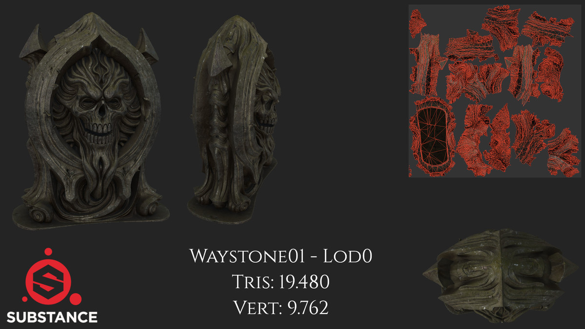 6 Dark Fantasy Outside Waystones