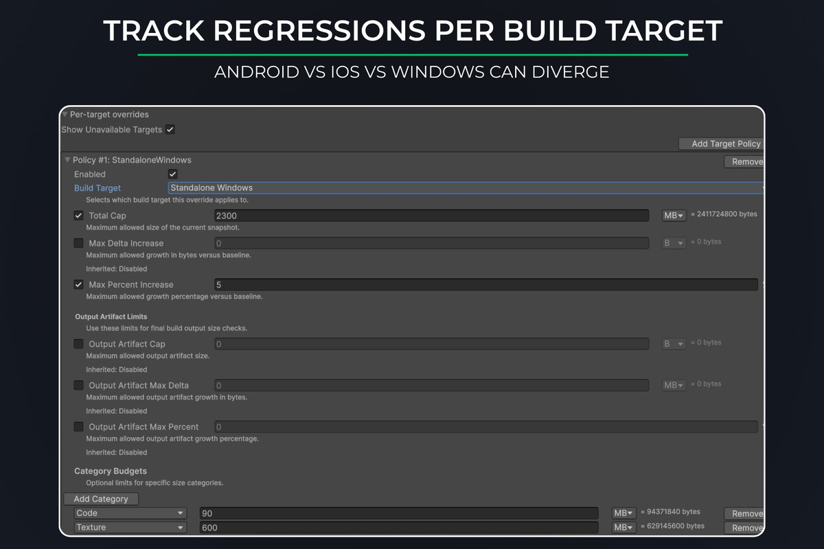 Build Quality Suite for Unity