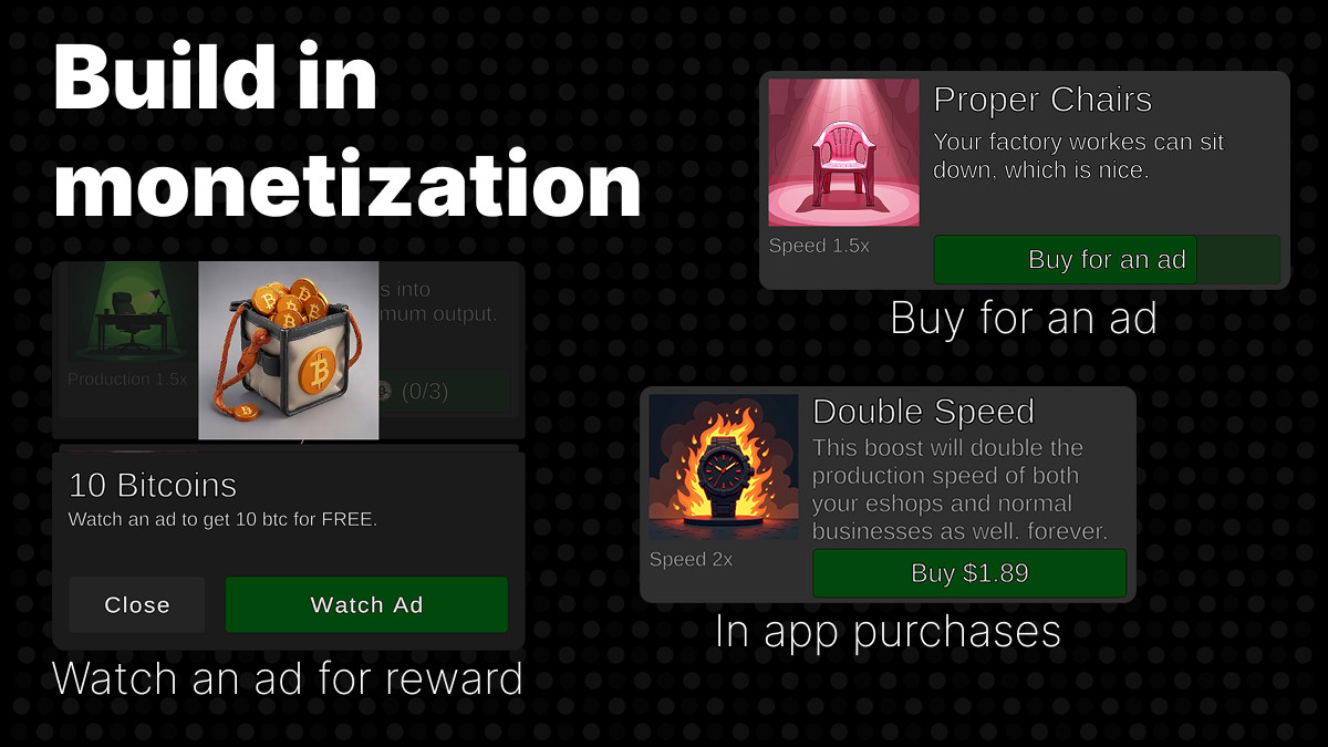 Dropshipping Empire - Complete Idle Clicker Game Template