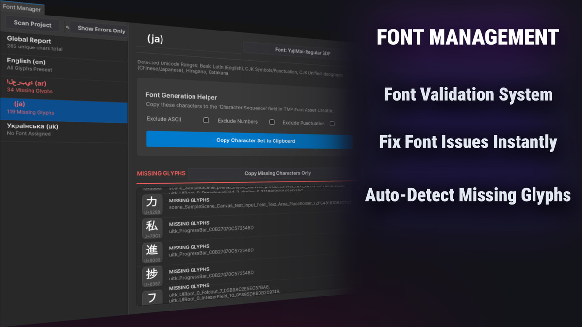 AnKo Complete Localization Toolkit