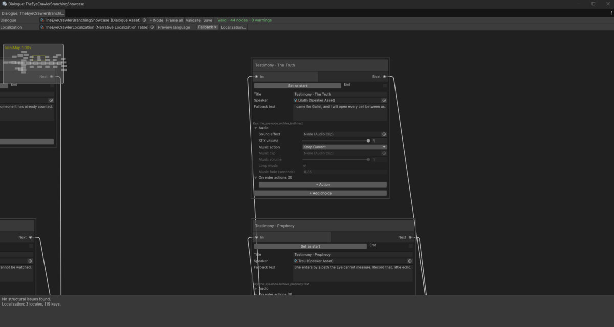 StoryPaws - Visual Dialogue & Localization
